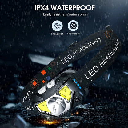 STAARICC Powerful LED Sensor Headlamp USB Rechargeable Headlight Led Head Torch Camping Search Light Flashlight Fishing Lantern