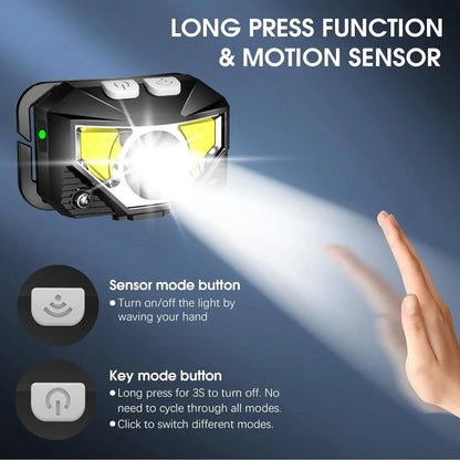 STAARICC Powerful LED Sensor Headlamp USB Rechargeable Headlight Led Head Torch Camping Search Light Flashlight Fishing Lantern