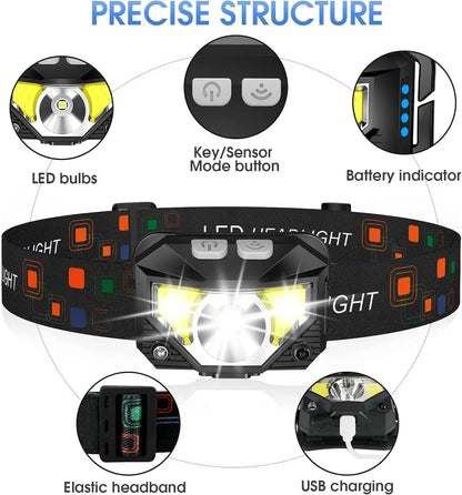 STAARICC Powerful LED Sensor Headlamp USB Rechargeable Headlight Led Head Torch Camping Search Light Flashlight Fishing Lantern