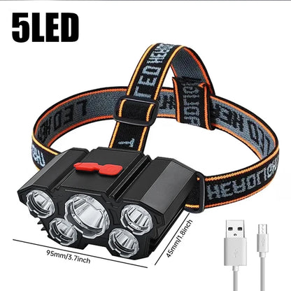 STAARICC Powerful LED Sensor Headlamp USB Rechargeable Headlight Led Head Torch Camping Search Light Flashlight Fishing Lantern